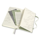 Moleskine Passion Wellness Journal A5 zelený zápisník